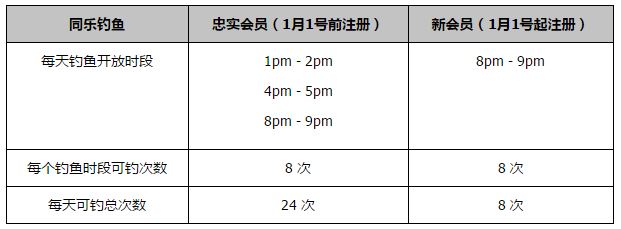 据悉，纽卡希望用卡尔文-菲利普斯来代替被禁赛的托纳利，但由于资金不足，他们只能以租借的形式签下卡尔文-菲利普斯。